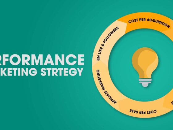 <strong>Understanding Performance Marketing as an Exceptional Digital Marketing Strategy</strong>